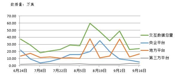 ??μ?-????? ??¤§??°??????????????￥???9.10-9.16???