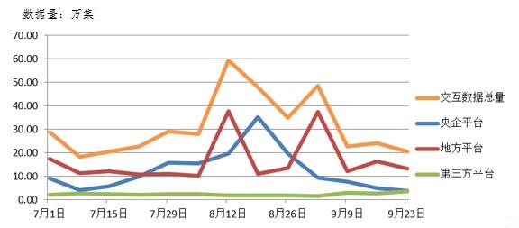 ??μ?-????? ??¤§??°??????????????￥???9.17-9.23???