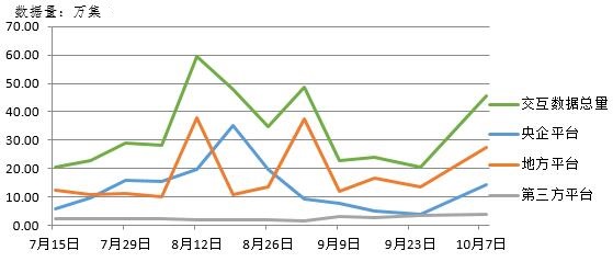 ??μ?-????? ??¤§??°??????????????￥???10.1-10.7???